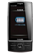 Best available price of Philips X815 in Srilanka